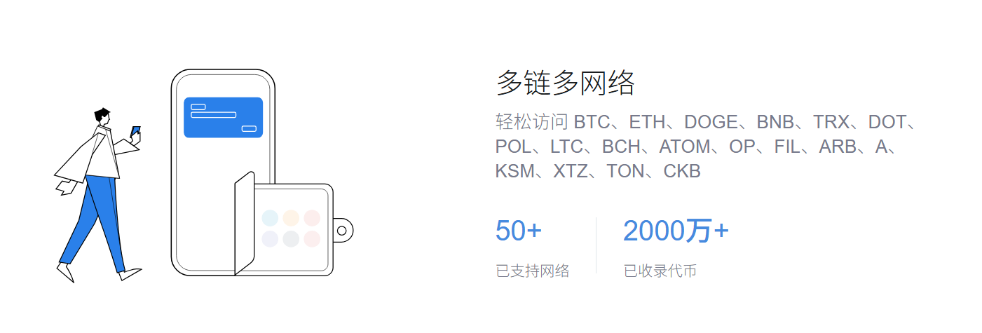 提现存在风险